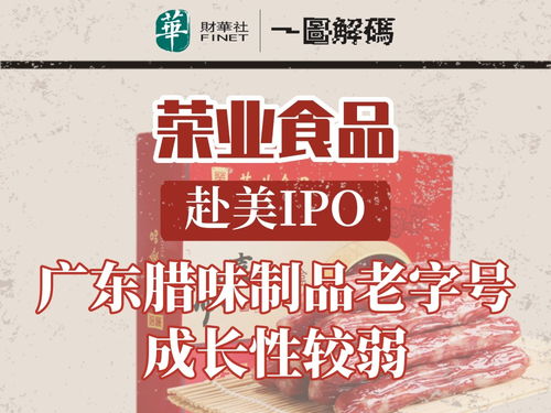 一圖解碼榮業(yè)食品赴美IPO 廣東臘味制品老字號成長性較弱，數(shù)字文化創(chuàng)意內(nèi)容應(yīng)用服務(wù)成新看點(diǎn)