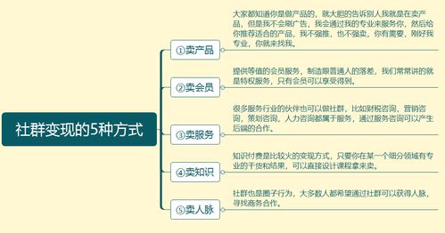 裂變商學(xué)會(huì) 運(yùn)營(yíng)社群賣爆產(chǎn)品，你得先答對(duì)這5個(gè)問題
